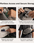 Free Gift Soar 6L Camera Sling Bag with Tripod Holder