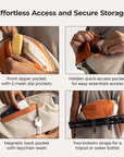 Free Gift Soar 6L Camera Sling Bag with Tripod Holder