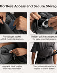 Free Gift Soar 6L Camera Sling Bag with Tripod Holder
