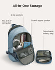 Soar 25L 180° Open Clamshell Travel Backpack Set