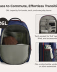 Focus 15.6" Laptop Backpack
