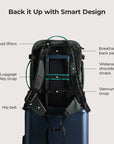Blast_40L_travel_backpack-in-green-smoke