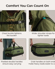 Paz 43L Carry On Travel Duffle Backpack