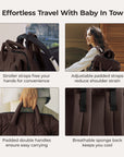 Paz 25L Diaper Backpack