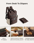 Paz 25L Diaper Backpack