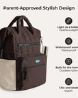 Paz 25L Diaper Backpack
