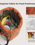 Paz Roll Top Lunch Bag