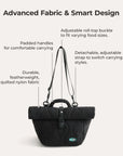 Paz Roll Top Lunch Bag