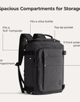 Blast & Getaway Set - BAGSMART