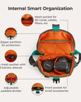 Free Bag Paz 4L Camera Sling