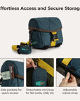 Free Bag Paz 4L Camera Sling