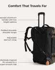blast-43l-roller-backpack-in-cedar