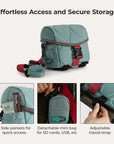 Free Bag Paz 4L Camera Sling