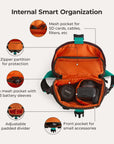 Free Bag Paz 4L Camera Sling