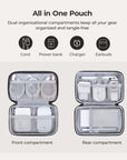 Pomona Elonic Organizer Pro