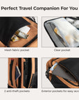 Blast Mesh Travel Backpack