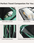Blast Mesh Travel Backpack