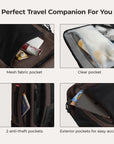 Blast Mesh Travel Backpack
