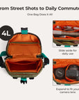 Free Bag Paz 4L Camera Sling