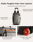 Blast 43L Roller Backpack