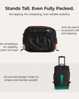 Blast 43L Roller Backpack