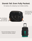 Blast 43L Roller Backpack
