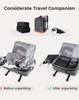 Falco 40L Expandable Airline Approved Carry On Travel Backpack