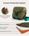 Free Bag Paz 4L Camera Sling