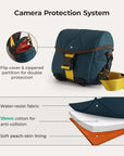 Free Bag Paz 4L Camera Sling
