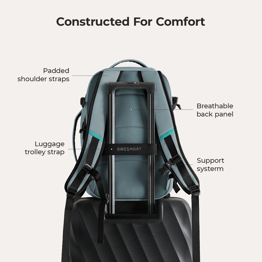 Faro 29L Carry On Travel Backpack Set