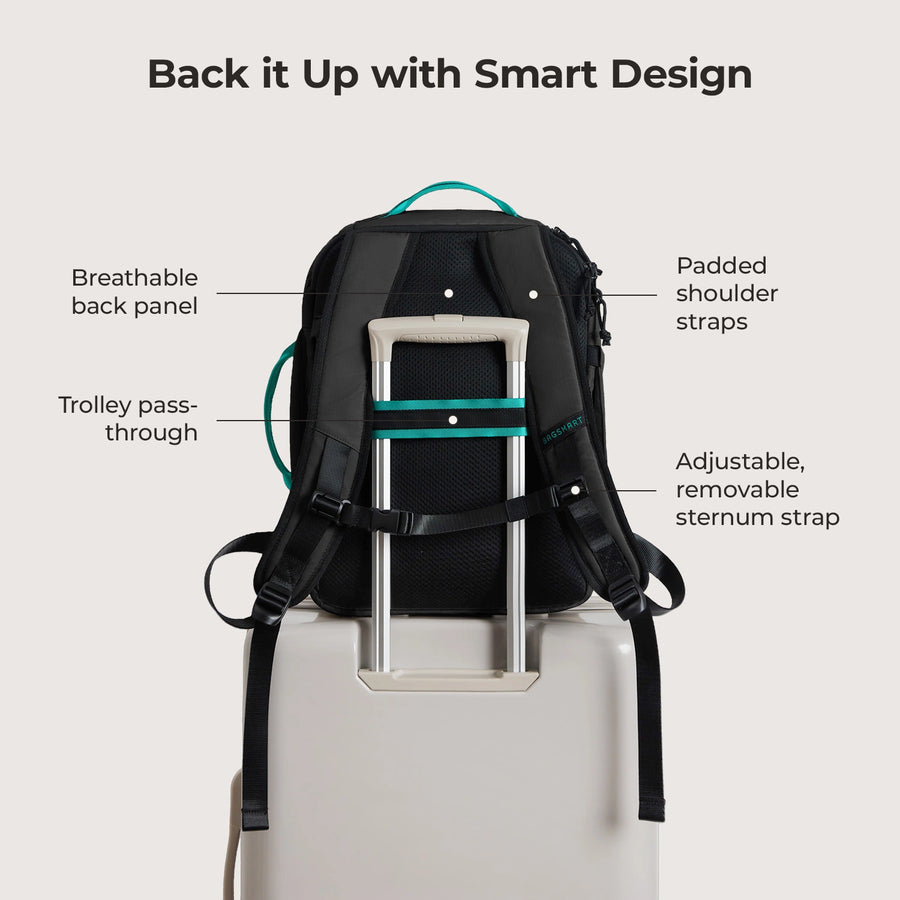 Blast Elite 22L Backpack