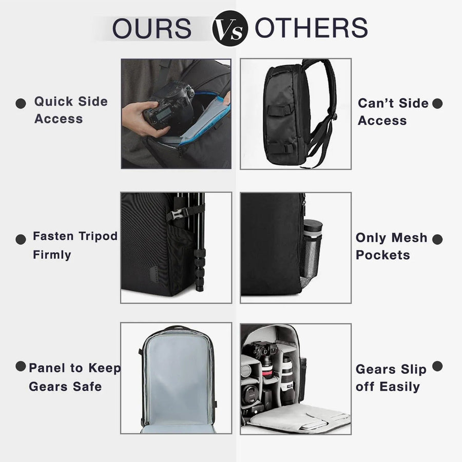 Anti-Theft Waterproof Camera Case Laptop Bag - BAGSMART
