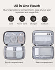 Pomona Elonic Organizer Pro