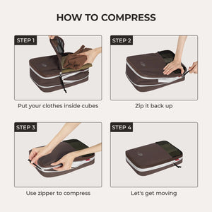 Blast Packing Cubes
