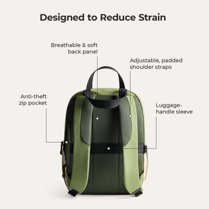 Vega 23L Featherlight Work Backpack