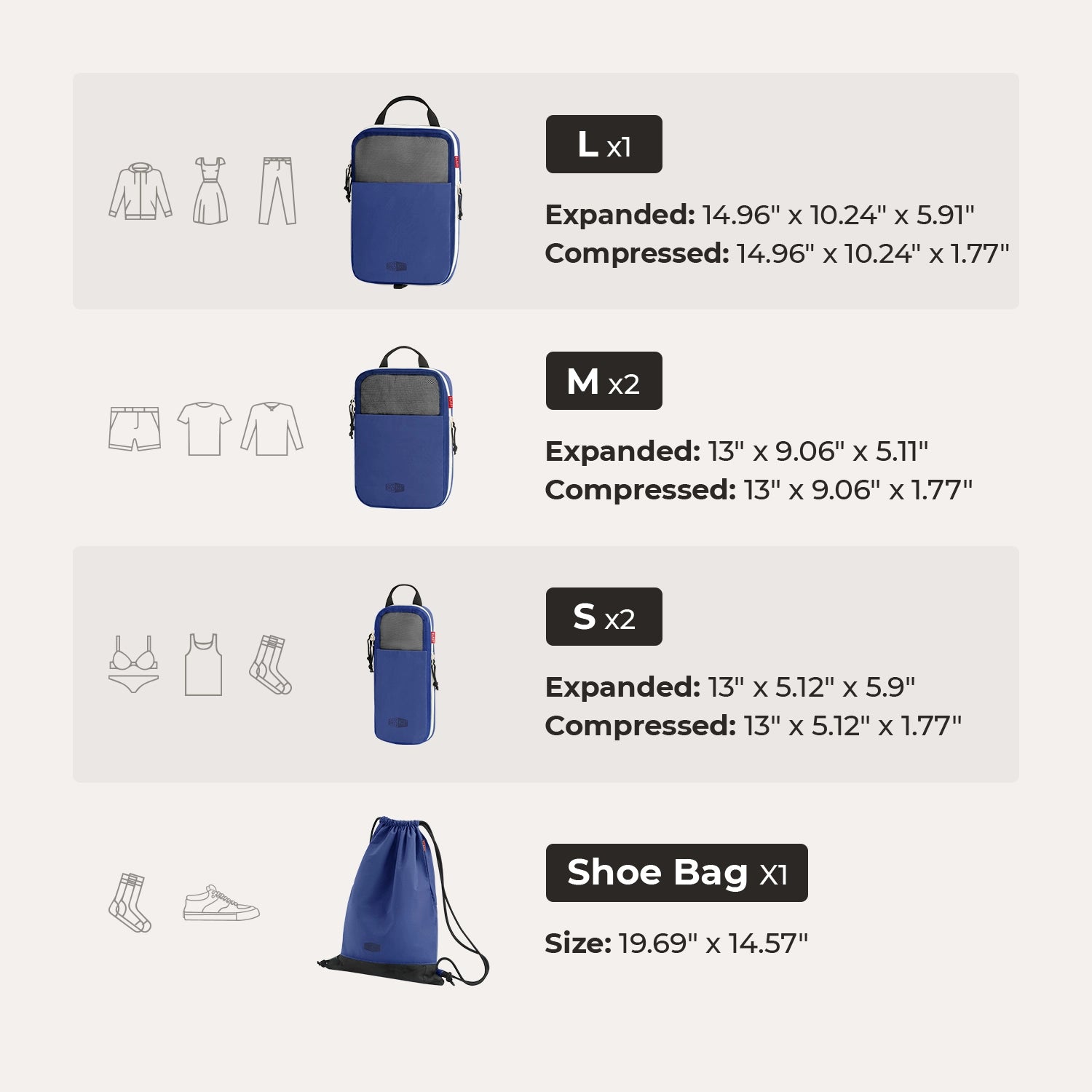 Blast Packing Cubes