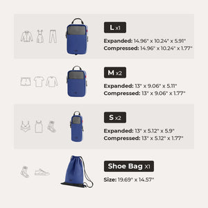 Blast Packing Cubes