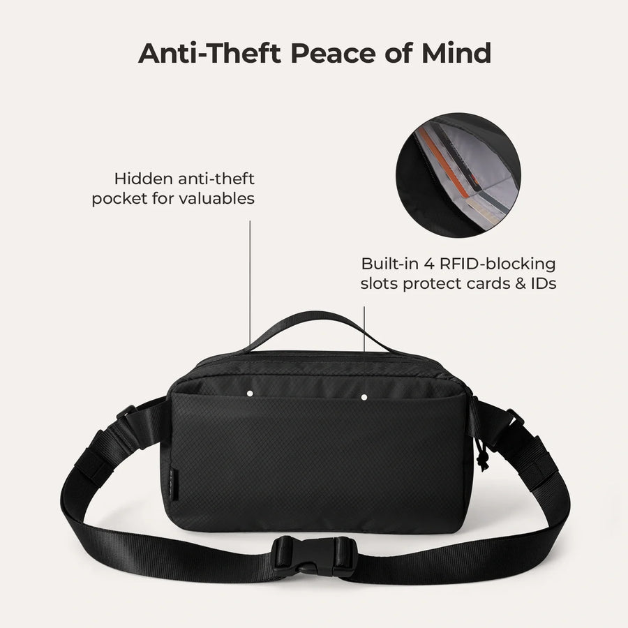 Blast Sling Bag