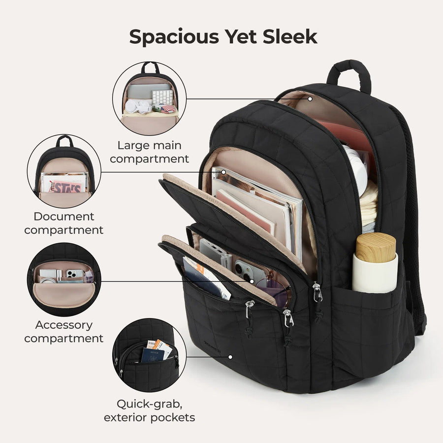 Bubble 15.6 Inch Daypack