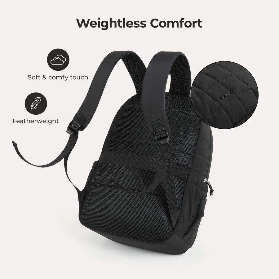 Bubble 15.6 Inch Daypack