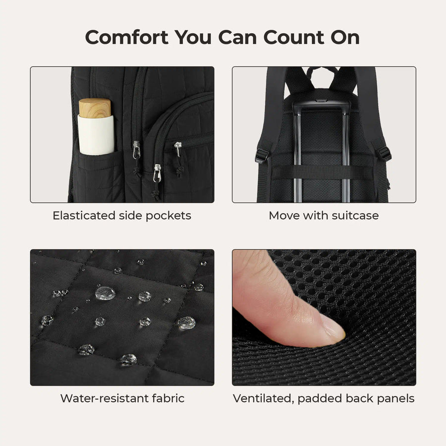 Bubble 15.6 Inch Daypack
