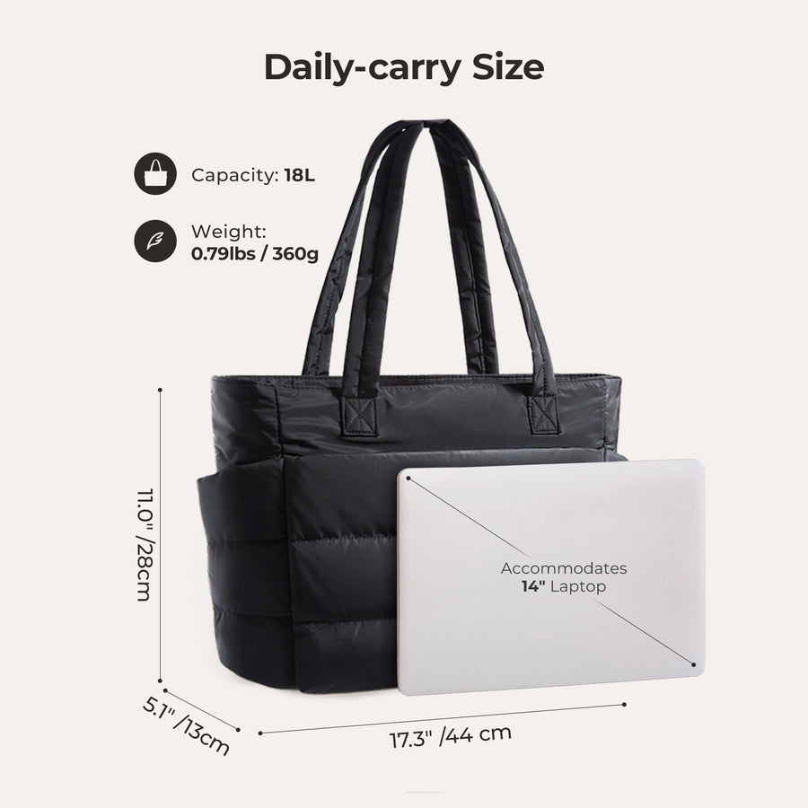 The Bubble 20L Puffy 15.6" Laptop Work Tote