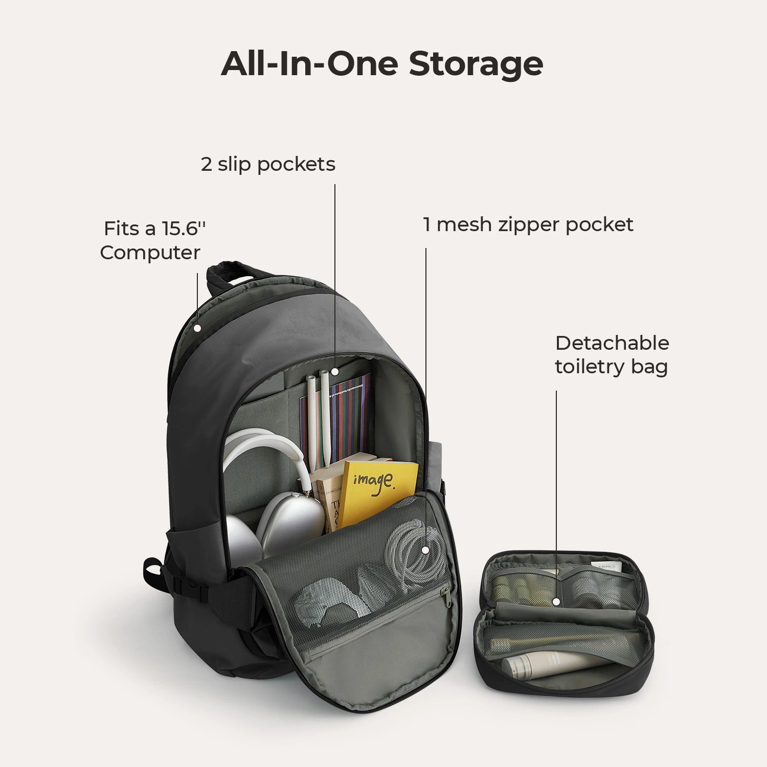 Soar 25L 180° Open Clamshell Travel Backpack Set