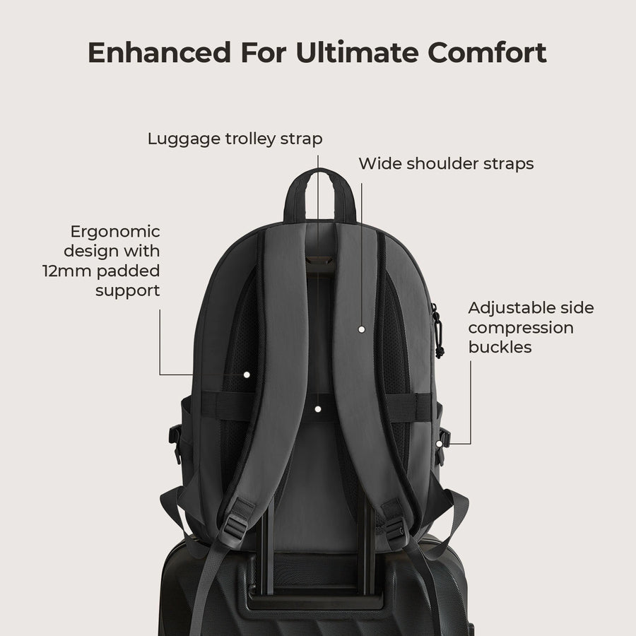 Soar 25L 180° Open Clamshell Travel Backpack Set