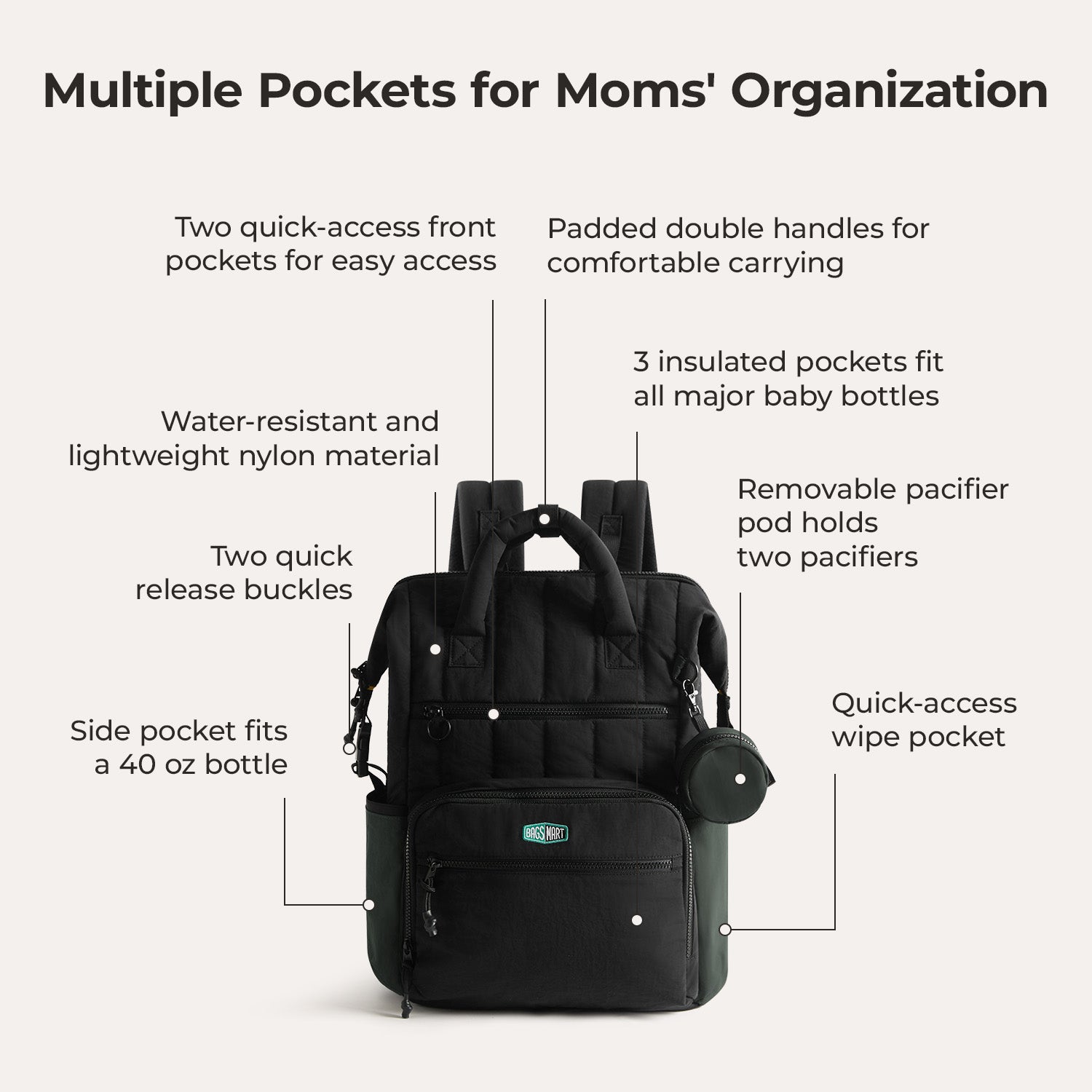 Multiple wide Pockets for Moms' Organization backpack black