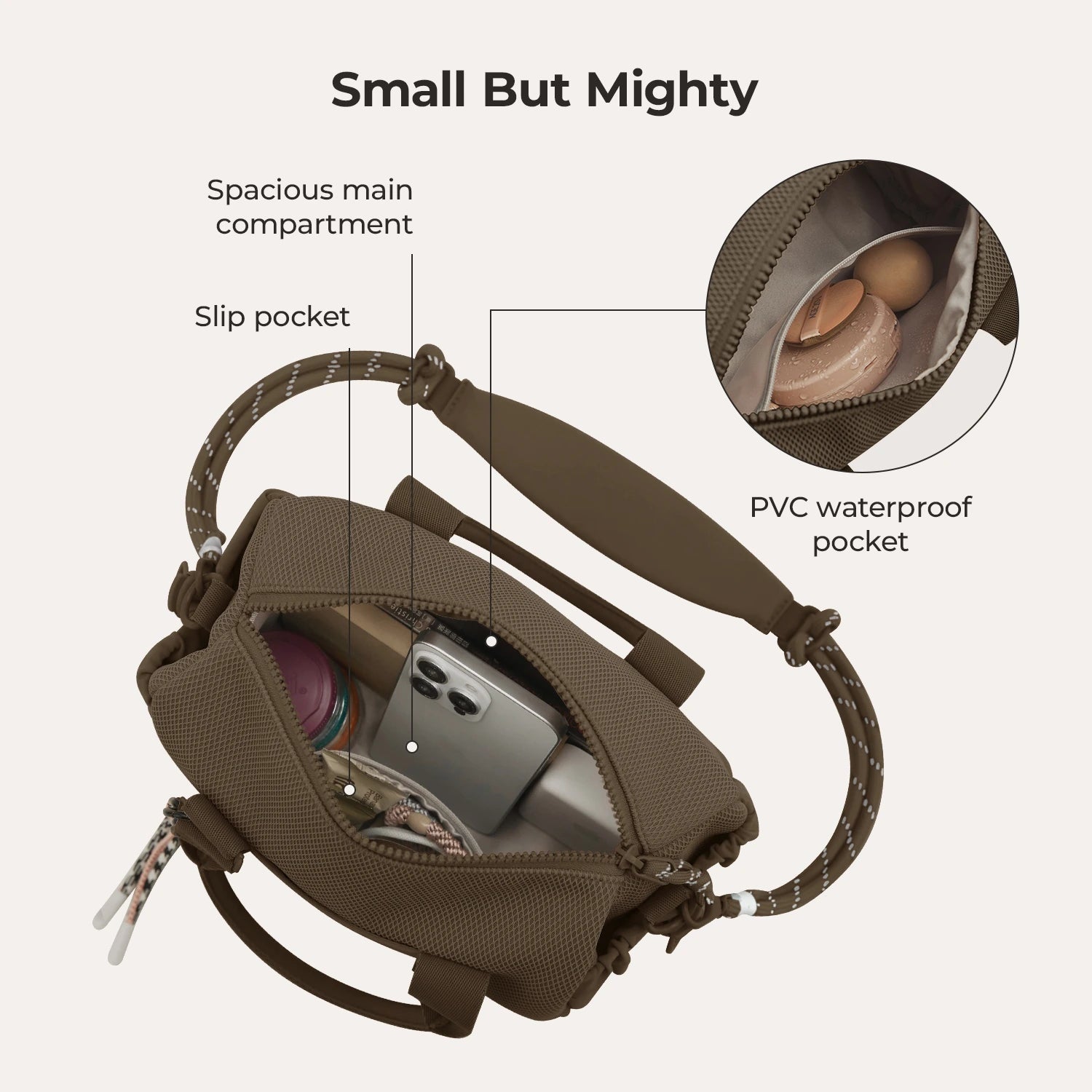 Reiki 5.5L Mini Gym Duffle Bag