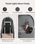 Crush 18L Backpack BAGSMART