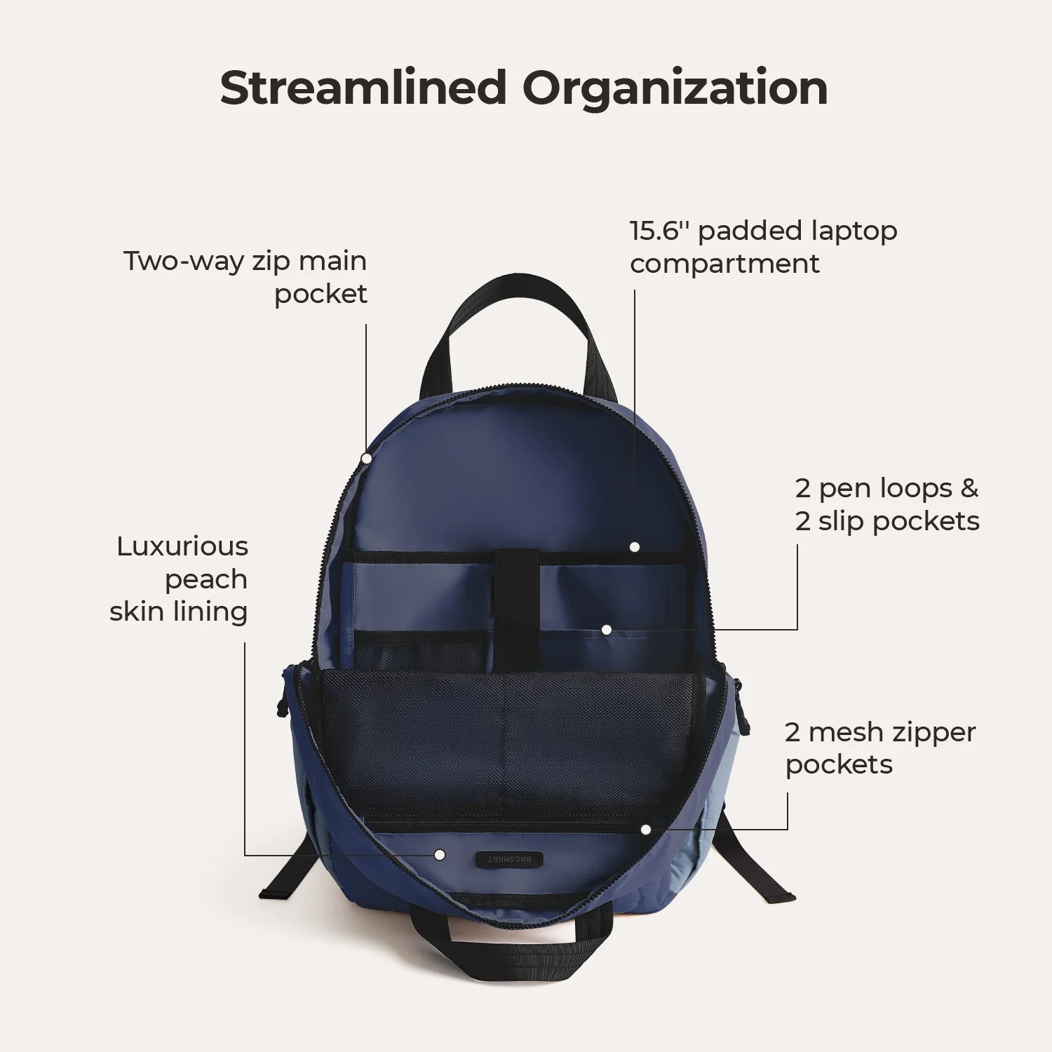Vega 23L Featherlight Work Backpack