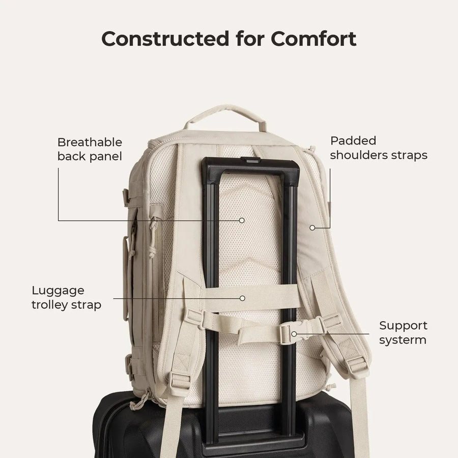 Blast & Roamer Set - BAGSMART
