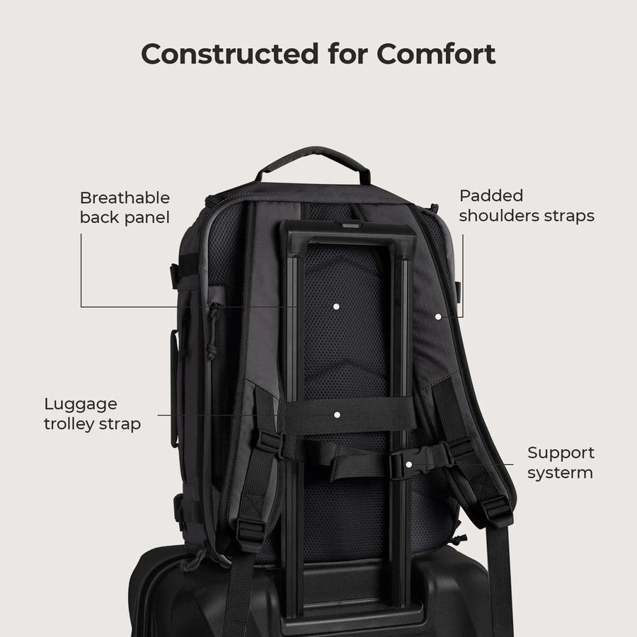 Blast & Getaway Set - BAGSMART